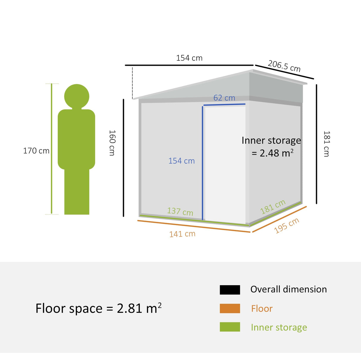 Galvanised Metal Shed 7 x 5ft with Sliding Door, White