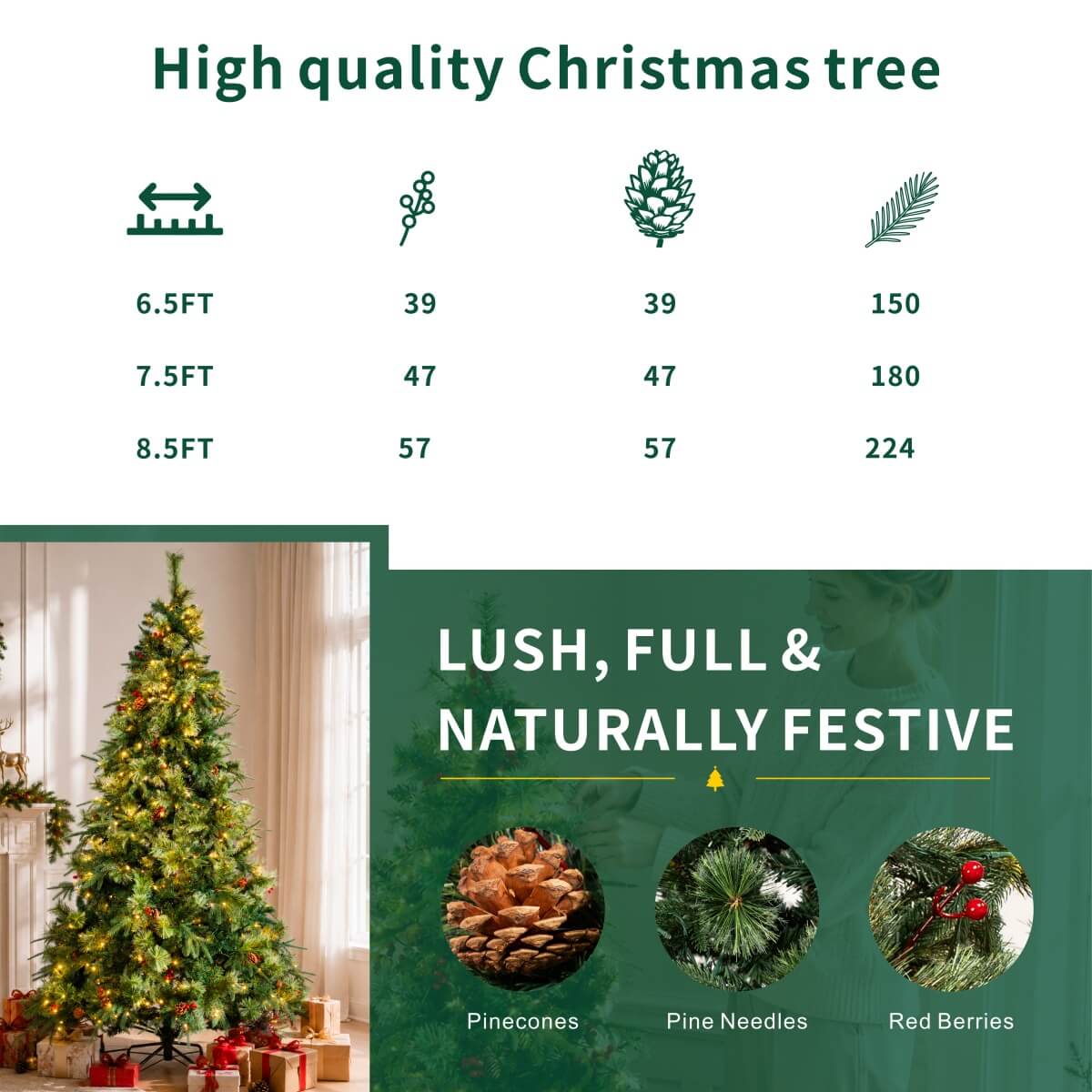 Realistic Full Green Artificial Christmas Tree with Pine Cones & Red Berries - Pre-Lit Warm White LED Lights, PVC Xmas Tree, 6.5ft/7.5ft/8.5ft