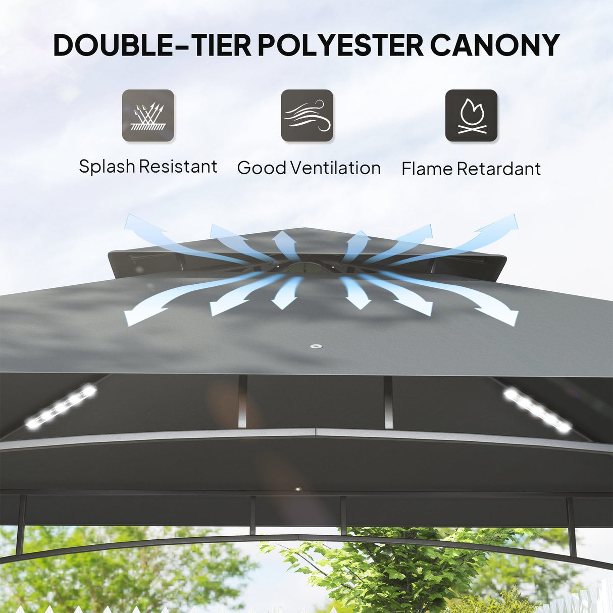 Grill Gazebo, Double Tiered BBQ Shelter Canopy with LED Lights, 2 Side Shelves, Hooks, Dark Grey