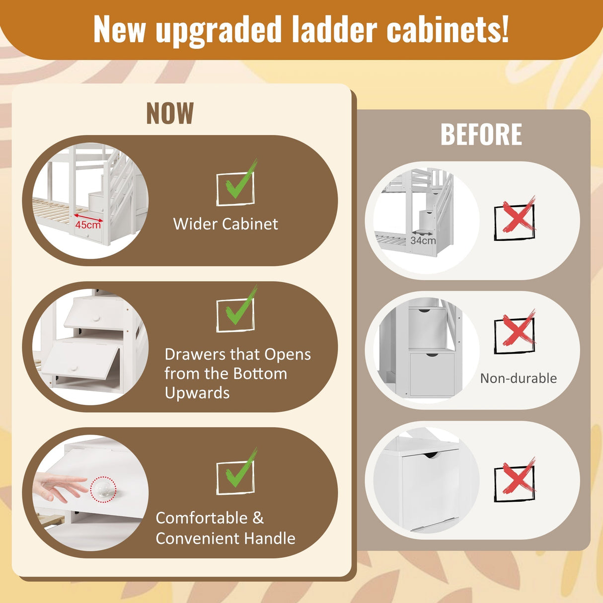 Bunk Bed, Children Cabin Single Bed with Window, 190x90cm Solid Pine Wood, White