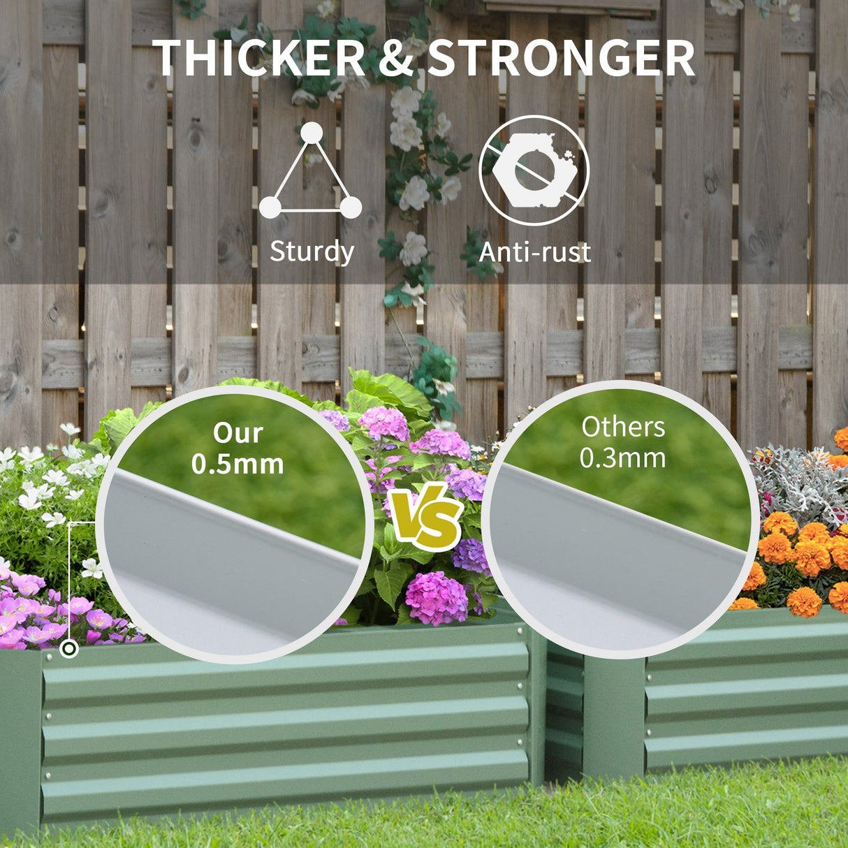 Raised Garden Bed, Set of 2 291L Elevated Galvanised Planter Box for Flowers and Herbs, Green