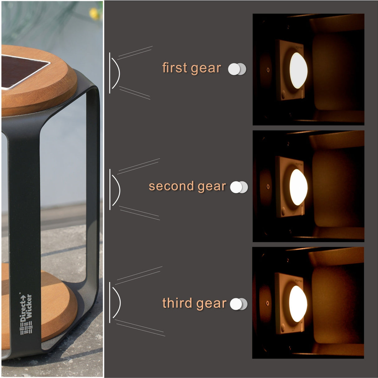 Small Solar LED Outdoor Light - 20x20x3.5cm
