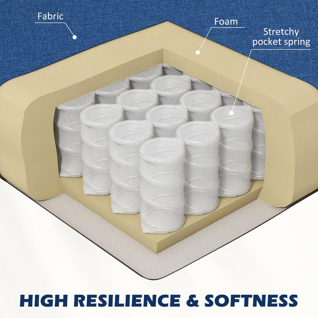 Boxy Armchair - Linen-Look, Blue