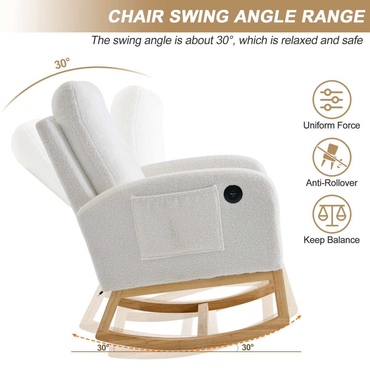 Rocking Chair with USB Charging Ports - Teddy Fabric Nursing Chair with Adjustable Footrest, Side Pocket for Nursery, Living Room & Bedroom, White