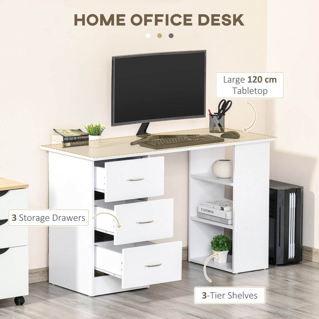 Computer Desk with 3 Storage Shelves & Drawers, White
