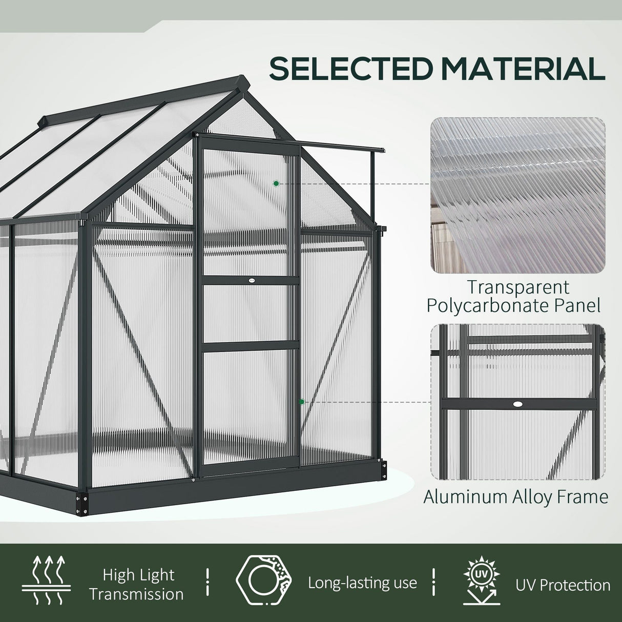Polycarbonate Greenhouse 6x6ft, Walk-In with Slide Door & Window, Grey