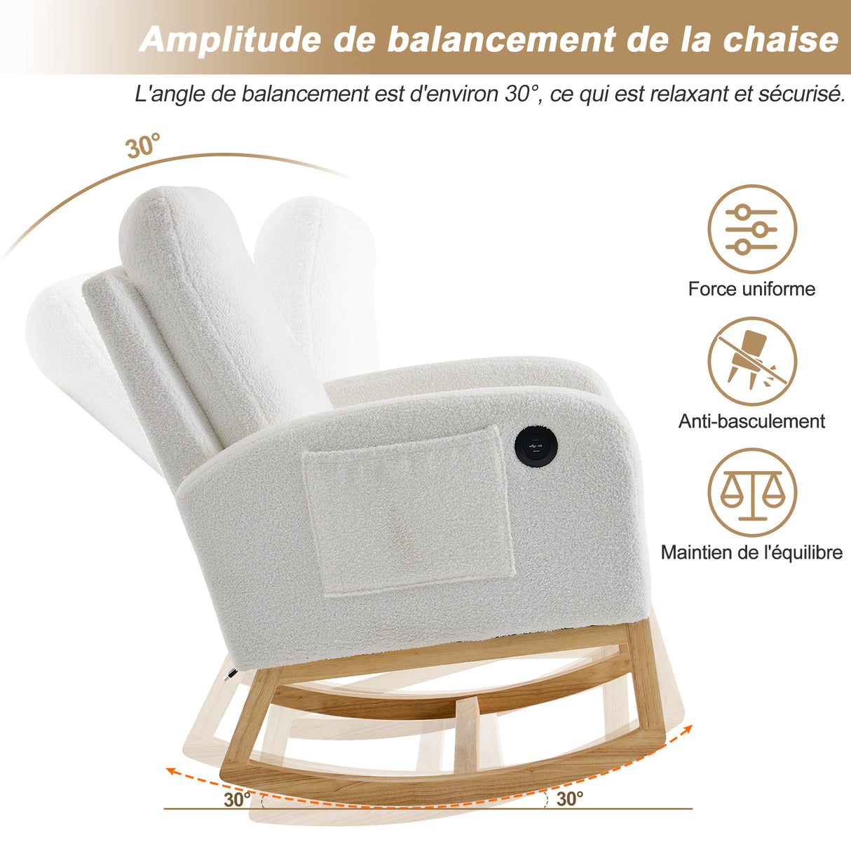 66.5*121.5*102cm Rocking Chair with USB Charging Ports, Nursing Rocking Armchair,Teddy Fabric Glider Rocker with Adjustable Footrest,Side Pocket, for Nursery Bedroom Living Room, White
