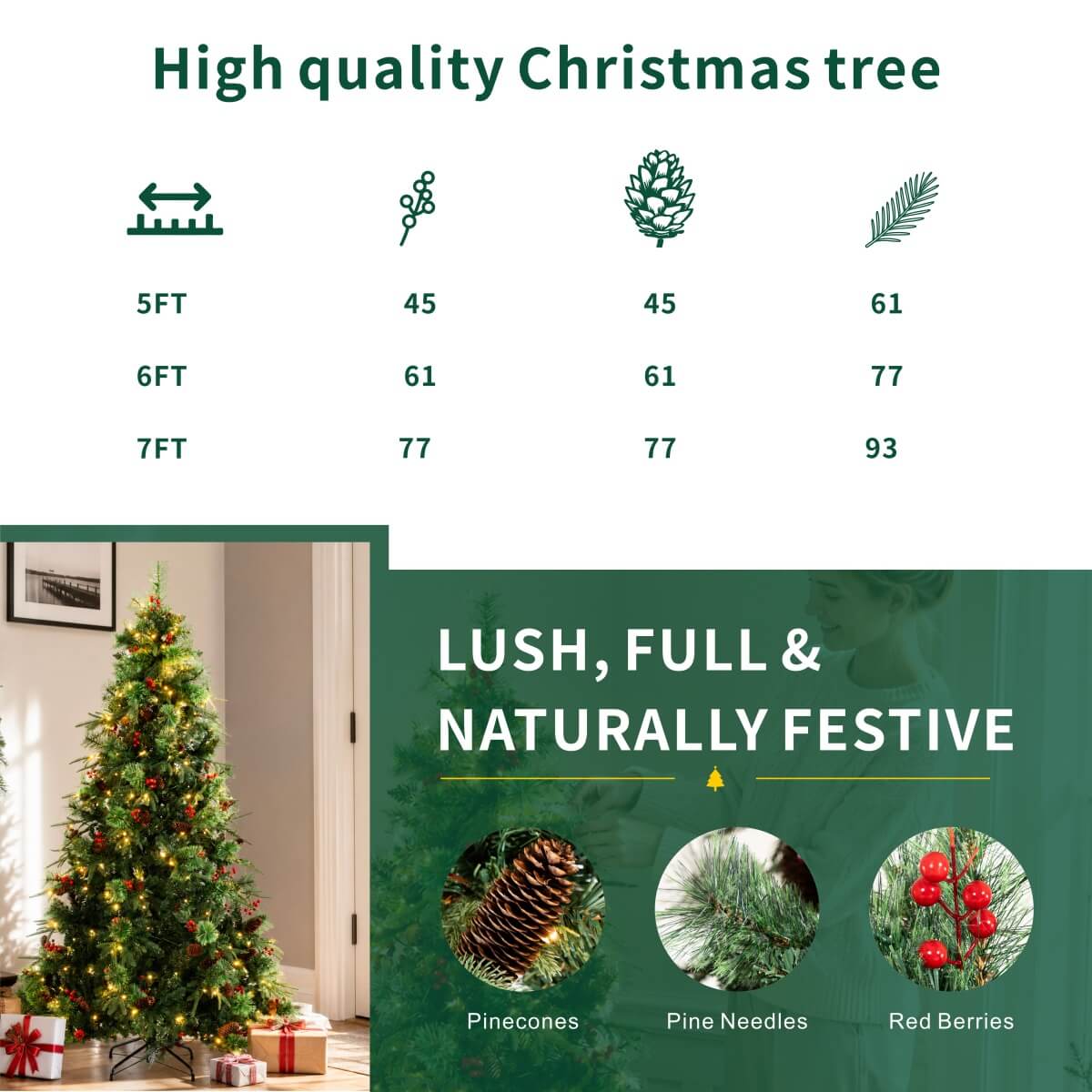 Realistic Green Artificial Christmas Tree with Pine Cones & Red Berries - Pre-Lit Warm White LED PVC Xmas Tree, Easy Setup, 5ft/6ft/7ft