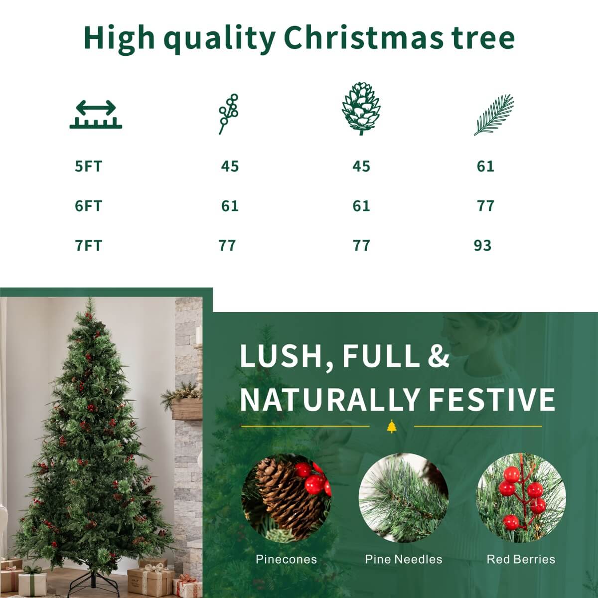 Realistic Full Green Artificial Christmas Tree with Pine Cones & Red Berries - Easy-Setup PVC Xmas Tree, 5ft/6ft/7ft