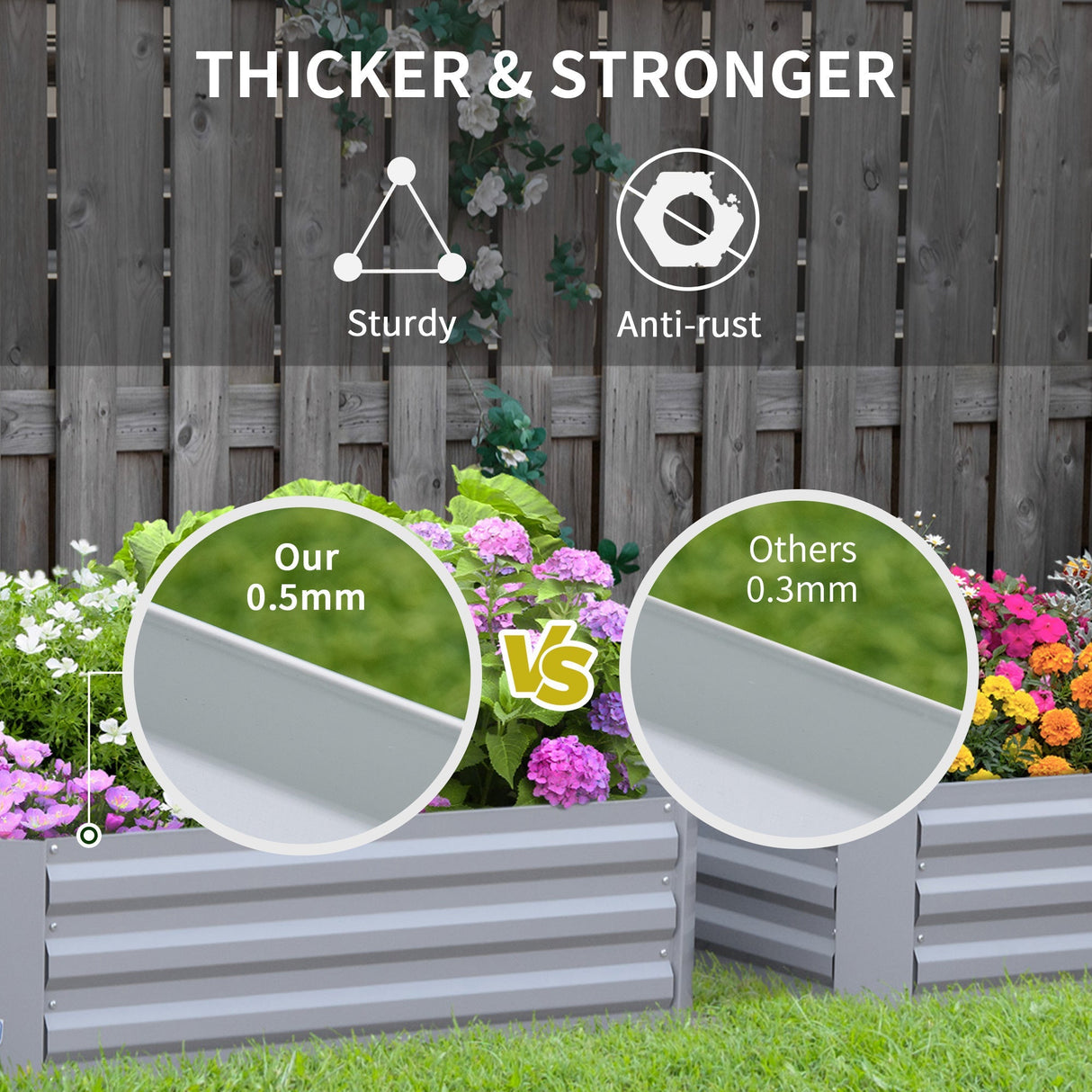 Raised Garden Bed, Elevated Galvanised Planter Box for Flowers, Herbs, Set of 2, Grey