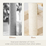 Cat Tree 100 cm Indoor Kitten Scratching Post Climbing Tower Beige