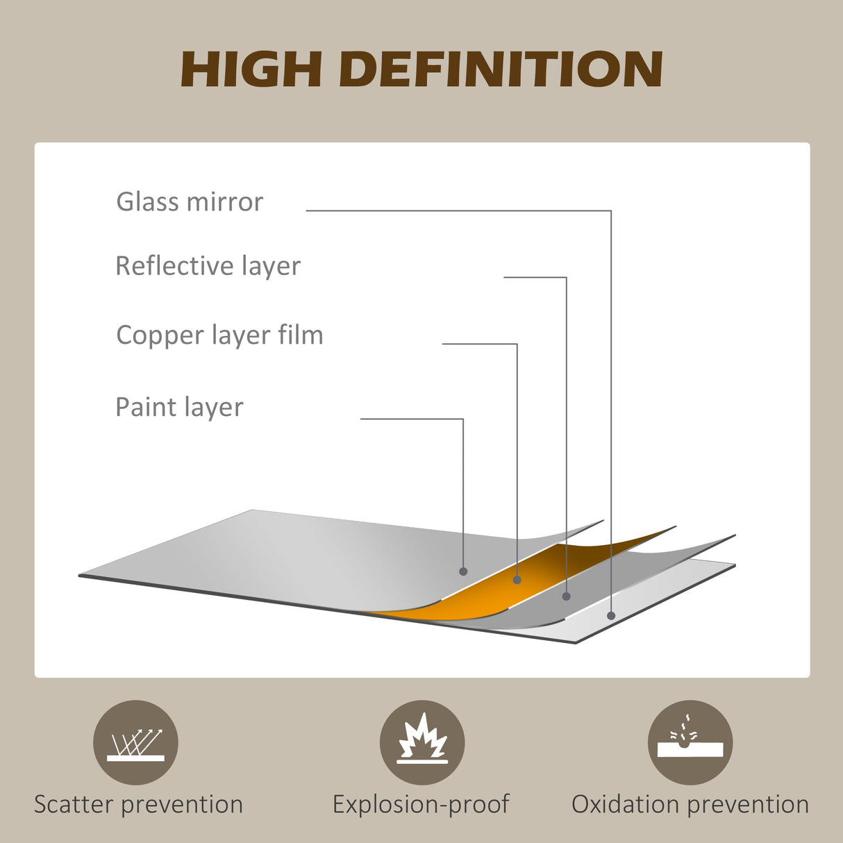 Decorative Wall Mirror 61cm Round Modern for Bedroom Living Room Bathroom, Black