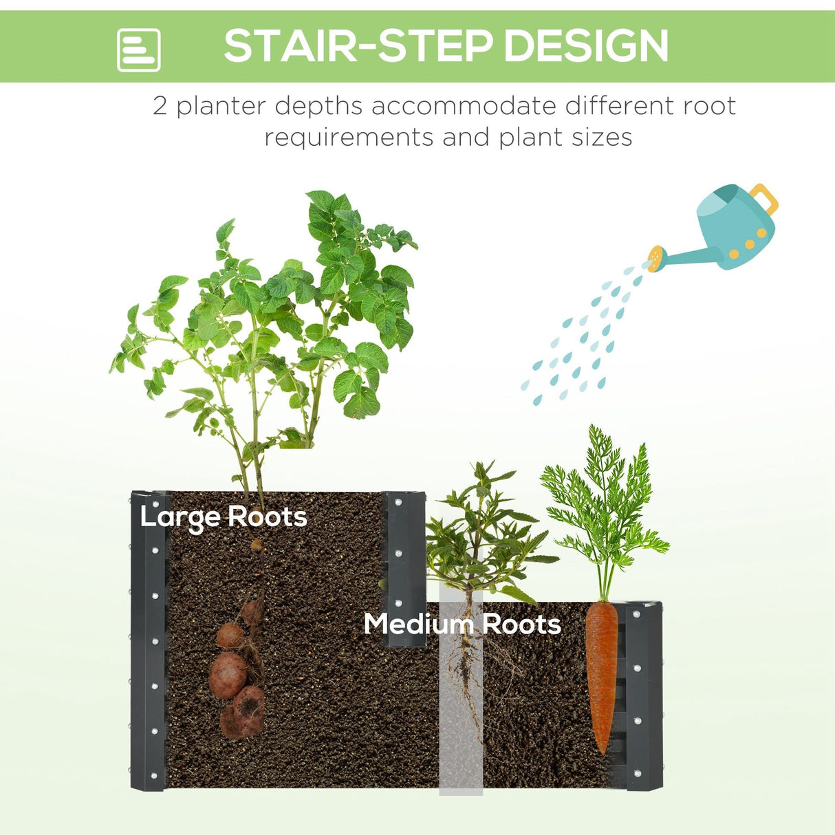 2 Tier Raised Garden Bed, Galvanised Planter Box for Vegetables Flowers Herbs, Dark Grey