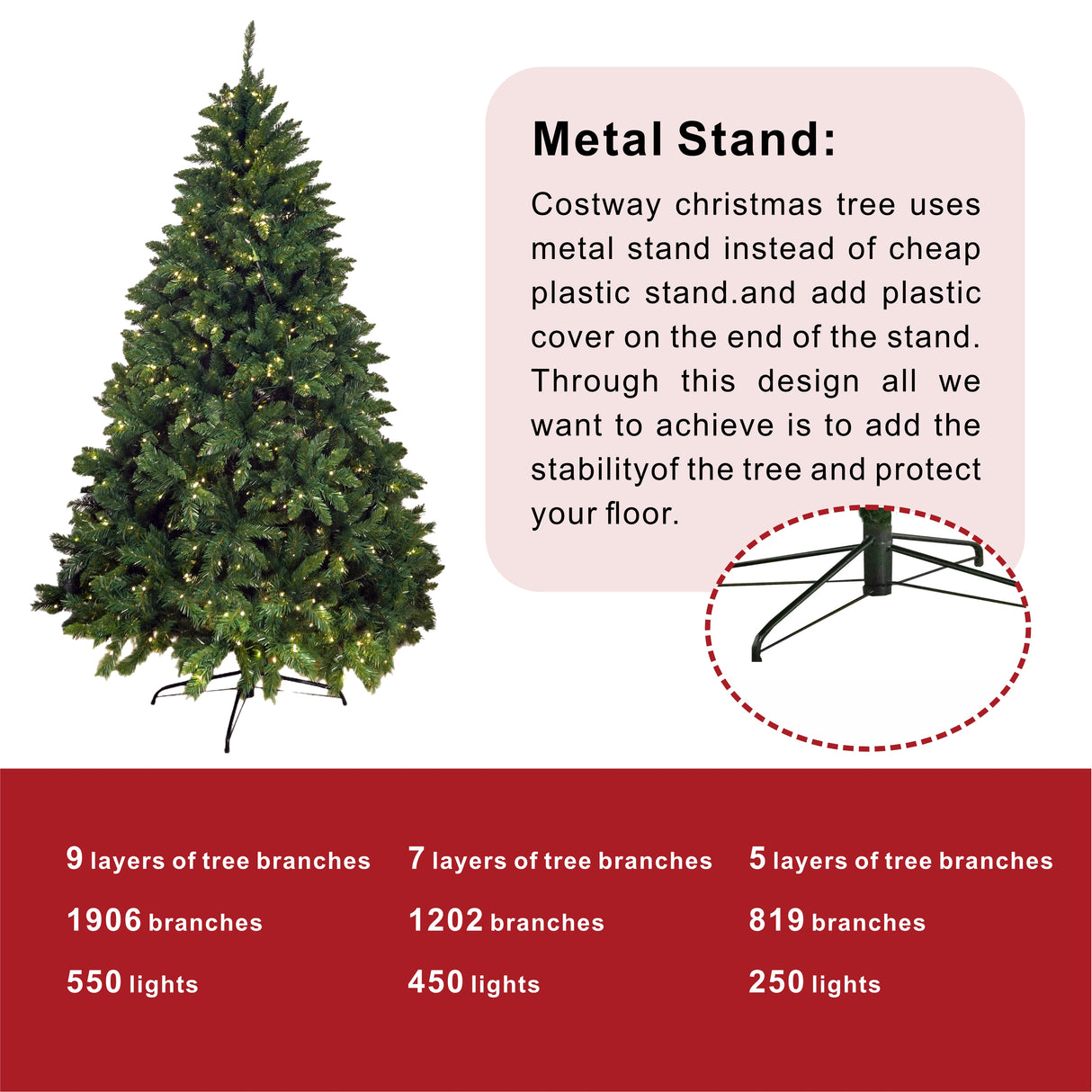 Realistic Full Green Artificial Christmas Tree - Lush PVC Xmas Tree with Pre-Lit Warm White LED Lights for Indoor Festive Decoration, 6ft/7ft