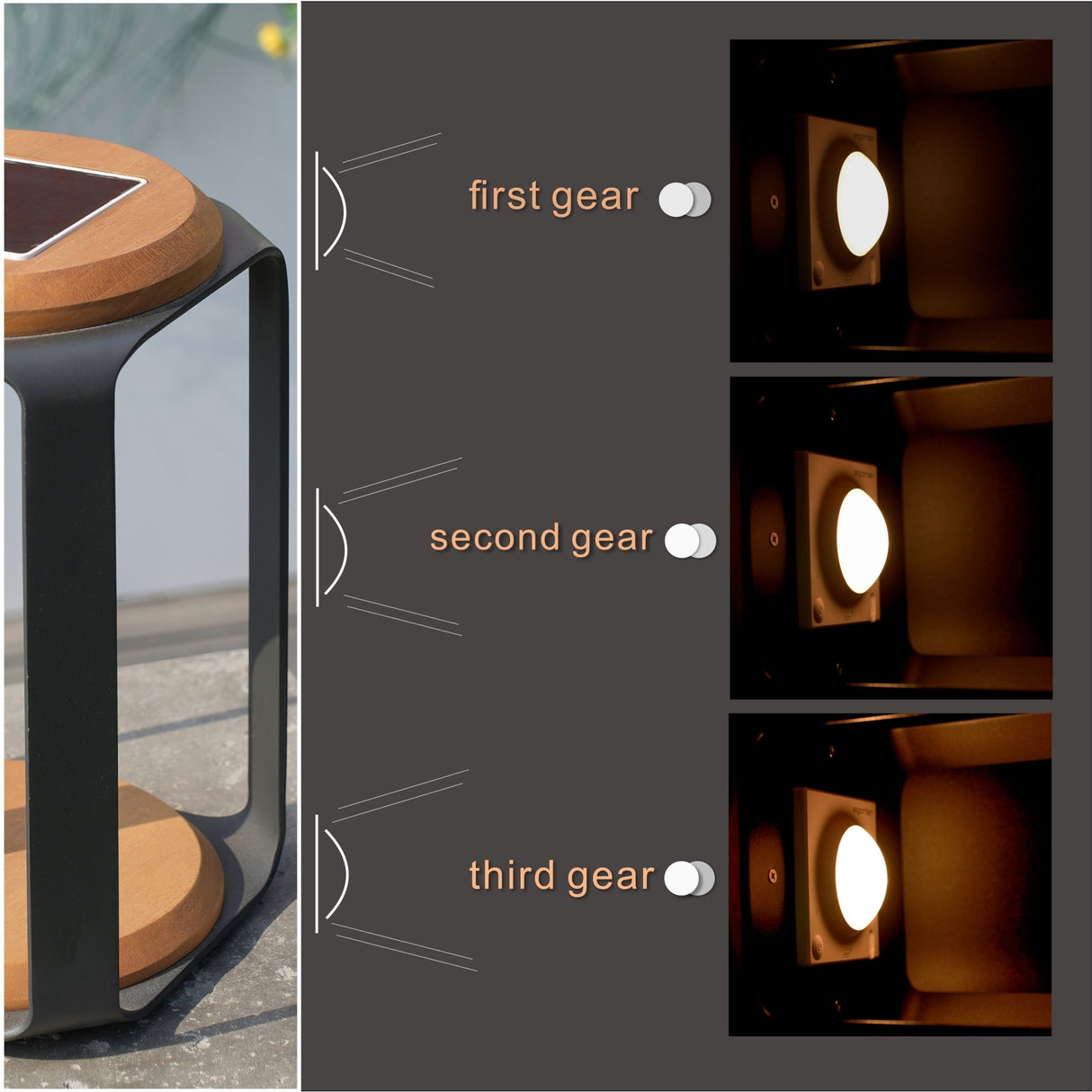 Large Solar LED Outdoor Light - 20x20x4.2cm