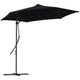 Umbrellas & Shades